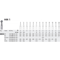 Твердосплавными бор
